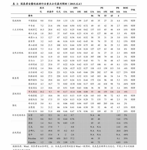 交行信用卡最低还款额是什么意思 (交通银行最低还款额)