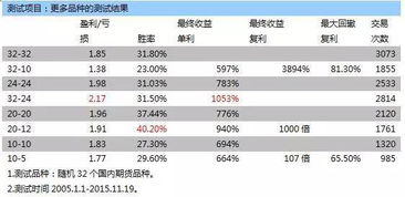 国外礼品卡买卖,海外礼品卡的好处 国外礼品卡买卖,海外礼品卡的好处 快讯