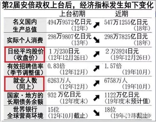 国家红利 运气要多好才能薅到领导的羊毛