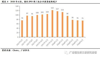 沈阳有新三板上市企业吗？