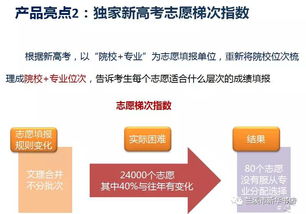 志愿填报导师问问 2020高考志愿填报指南