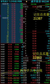 我以5.13的价格买入300股，也就是实际股票金额是1539，但是冻结资金是1551，而我的佣金是0。2%  为什么