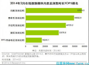 乐视网3怎么交易,了解乐视网3交易的基本概念。 乐视网3怎么交易,了解乐视网3交易的基本概念。 词条