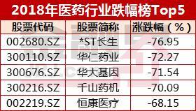 偃旗息鼓成语释义和造句  带息息的成语有哪些？