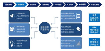 广东汇电云联智能科技有限公司怎么样？