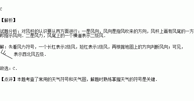 下列天气符号代表的西北风五级的是