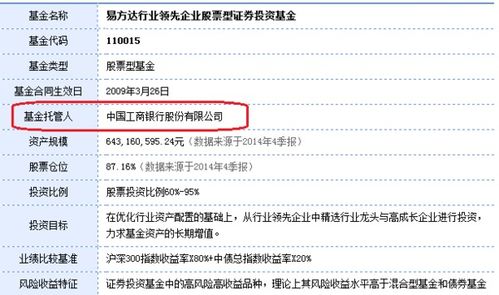 何为基金单位？基金托管人和基金管理人有区别吗，他们由什么机构或人担任？分享收益时原来投资的钱是否归