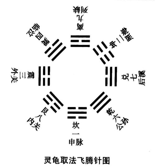 十二星座看人的直觉是什么(看人很准,最能慧眼识珠的星座是哪几个 )