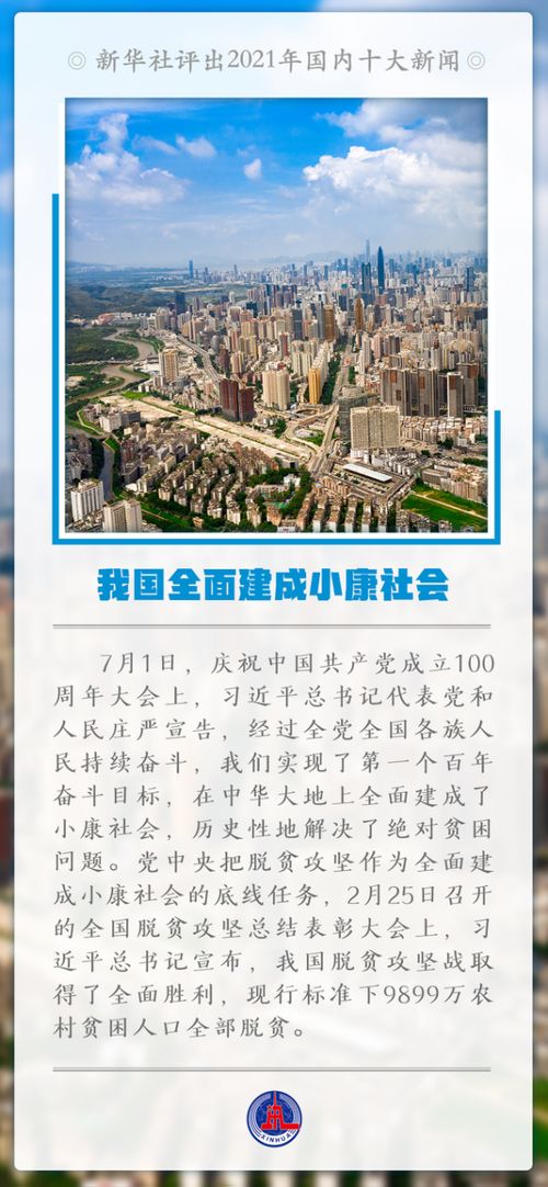 2021年中国十大,2021年十大科技成果