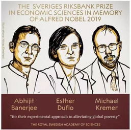 诺贝尔经济学奖得主告诉你预防疾病不当可导致贫穷