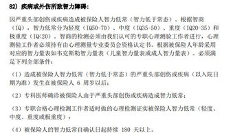 智商72正常吗，或者是不是智力障碍？