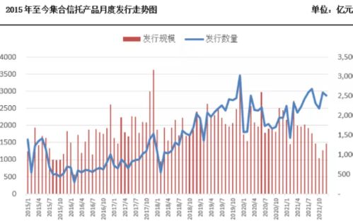 赛诺医疗实控人计划减持不超过3%股份