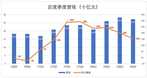 公募和私募有什么区别？