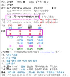 阳历2017年12月初六辰时的日子八字是什么 