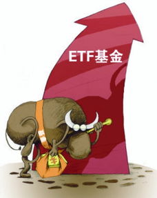 ETF会强制赎回吗