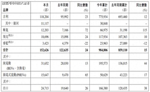 一次韩企研学之旅：究竟韩企与中企有什么不同？|JN江南体育官方网站(图7)