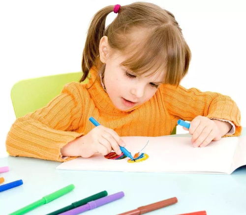 儿童学画画应该先学什么,儿童学画画，先学这3点，绘画之路更顺畅！