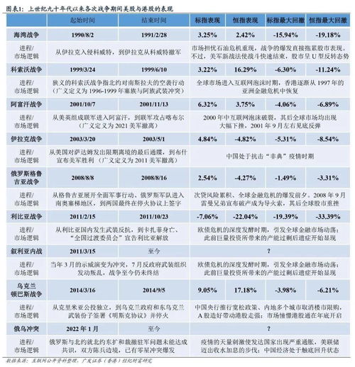 港股最后大单是什么鬼