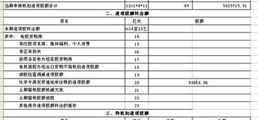 增值税红冲在申报表上如何处理