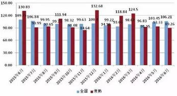 2023年男装廓形趋势（2023年男装廓形趋势分析）