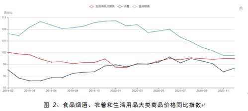 润邦股份高端装备业务相关产品均为定制化产品，价格波动的影响较为有限