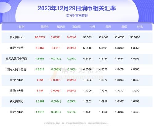  btt币2023年价格预测,1963年出生的人会赶上延迟退休吗？ 百科