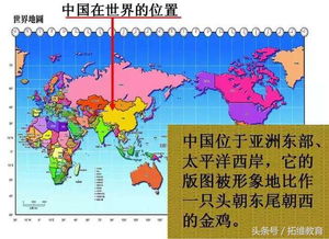 25个中国地理知识图 