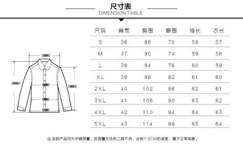 ml码和m码, ML代码和M代码:Pyho中机器学习模型评估的比较{ML - M -compariso} 应用