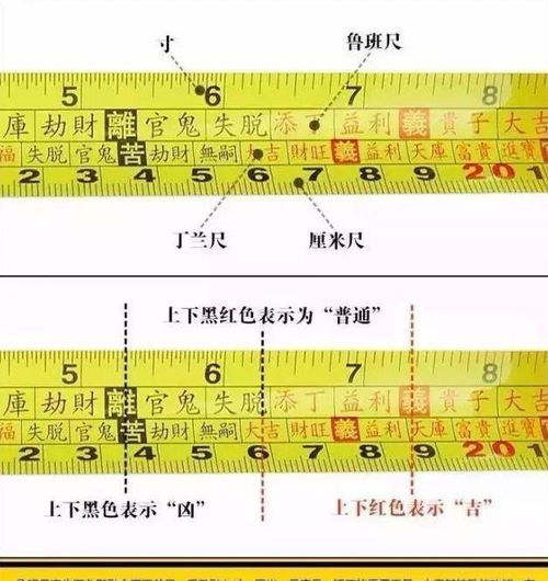 风水神器 鲁班尺 ,用它怎么看风水 又有什么禁忌