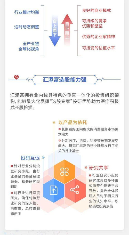 icp币的成长潜力是什么,spc是什么币