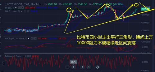 bch 和比特币的区别,克拉币和比特币有什么区别