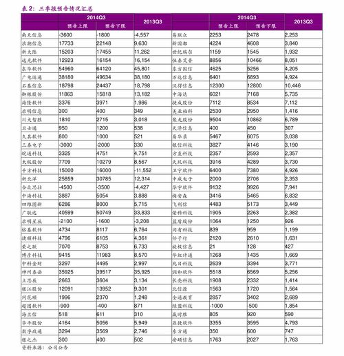 巴西兑换人民币计算器,为什么用巴西人民币计算器兑换? 巴西兑换人民币计算器,为什么用巴西人民币计算器兑换? 行情