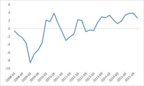 日本人用什么软件看股市行情？