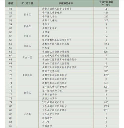 任泽平上万字报告 中国住房市值有多大