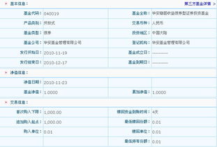 003095这支基金怎么样？推荐入手吗？