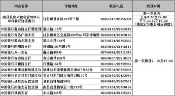 南昌商贷委托提前公积金还款怎么办理 具体办理流程地点介绍