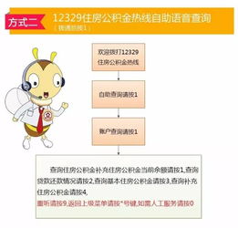 福建12329公积金查询官网