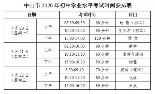 中考时间表？中考时间是几月几号