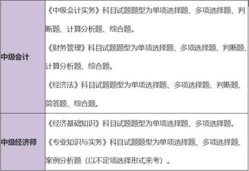 神回复 如果高速不限速了会怎样 网友 都不用做饭了