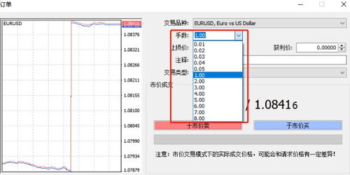 炒外汇开户有什么风险吗？