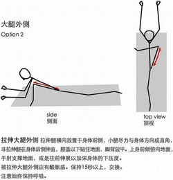 跑步小TIPS 今天你白跑了吗 还是越跑腿越粗 