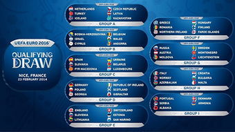 欧洲杯预选赛直播览c77 tv,请问世界杯美洲预选赛和欧洲预选赛哪个些直播网站可以看啊，PPTV 腾讯都没有直播啊 ？