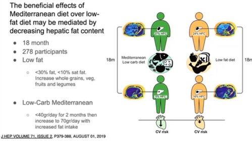 hhs treatment guidelines ada,HHS Treatment Guidelines ADA: A Comprehensive Overview