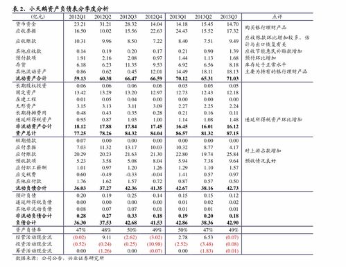  人民币兑换美元率今日是多少,最新汇率 交易所