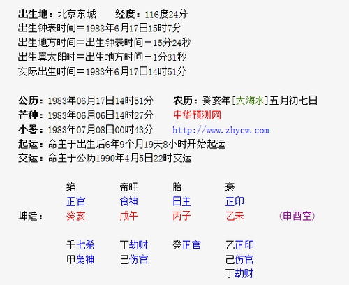 八字附上,求大师点评 特别是财运,跪求指点 