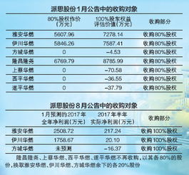 股权查封怎么变现,能否查封所持股份公司的基本账户的现金