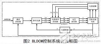 网络成环和环网的区别,中国生僻字大全总表 网络成环和环网的区别,中国生僻字大全总表 快讯