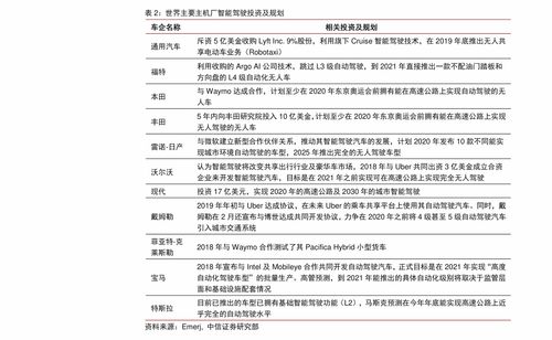 租车费用明细表,租车一天大概多少钱,神州租车怎么计费的？-第4张图片