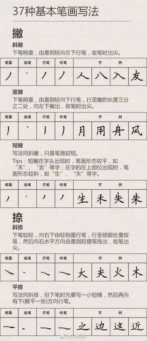 鲁g造句  木字旁一个佳字？