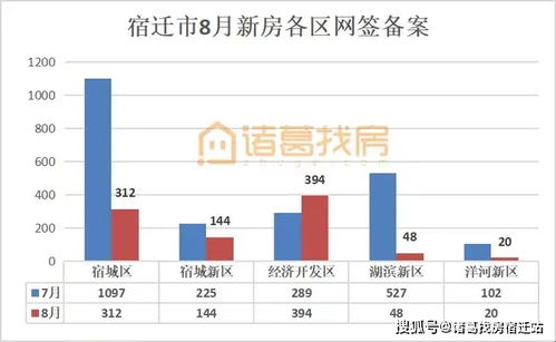 历史第一量以后的市场何去何从？